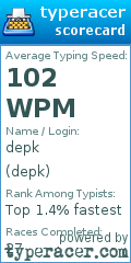 Scorecard for user depk