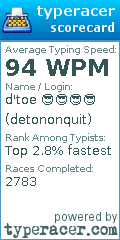 Scorecard for user detononquit