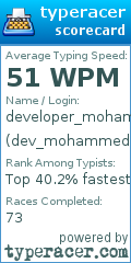 Scorecard for user dev_mohammed