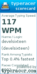 Scorecard for user develsixteen