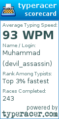 Scorecard for user devil_assassin