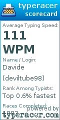 Scorecard for user deviltube98