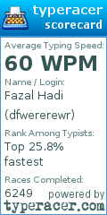 Scorecard for user dfwererewr
