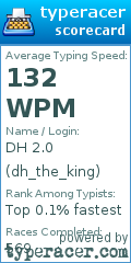 Scorecard for user dh_the_king