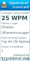 Scorecard for user dharanimurugan13