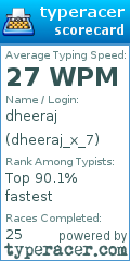 Scorecard for user dheeraj_x_7
