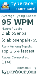 Scorecard for user diablosenpai4765