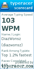 Scorecard for user diazwonsz
