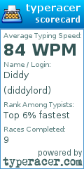 Scorecard for user diddylord