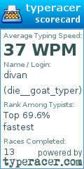 Scorecard for user die__goat_typer