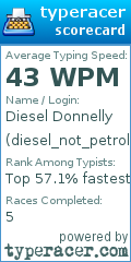 Scorecard for user diesel_not_petrol