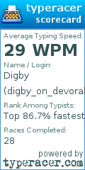 Scorecard for user digby_on_devorak