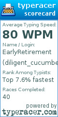 Scorecard for user diligent_cucumber