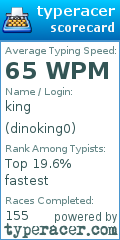 Scorecard for user dinoking0