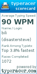 Scorecard for user disastersteve