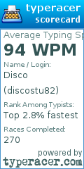 Scorecard for user discostu82