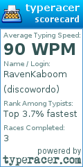 Scorecard for user discowordo