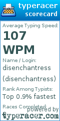 Scorecard for user disenchantress