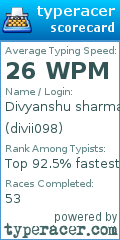 Scorecard for user divii098