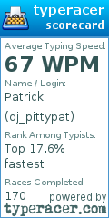 Scorecard for user dj_pittypat