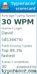 Scorecard for user dl134679