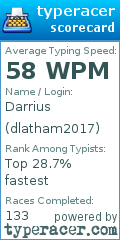 Scorecard for user dlatham2017