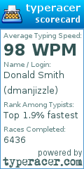 Scorecard for user dmanjizzle