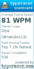 Scorecard for user dmatulizo13