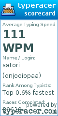 Scorecard for user dnjooiopaa