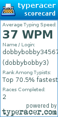 Scorecard for user dobbybobby3