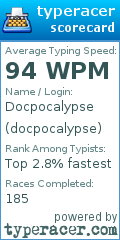 Scorecard for user docpocalypse