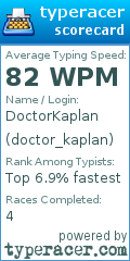 Scorecard for user doctor_kaplan