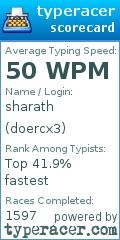 Scorecard for user doercx3