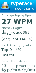 Scorecard for user dog_house666