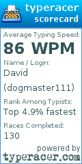 Scorecard for user dogmaster111