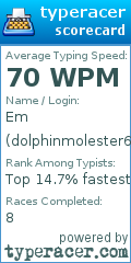 Scorecard for user dolphinmolester69
