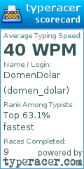 Scorecard for user domen_dolar