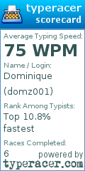 Scorecard for user domz001