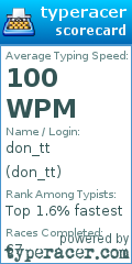 Scorecard for user don_tt