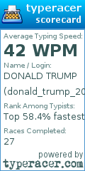 Scorecard for user donald_trump_2024