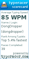 Scorecard for user dongdropper