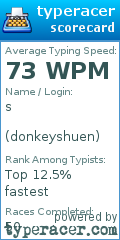 Scorecard for user donkeyshuen