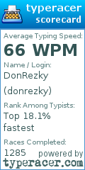 Scorecard for user donrezky