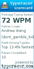 Scorecard for user dont_gamble_kids