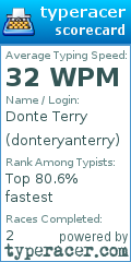 Scorecard for user donteryanterry
