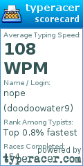 Scorecard for user doodoowater9