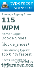 Scorecard for user dookie_shoes