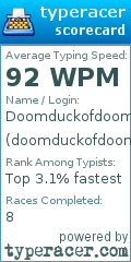 Scorecard for user doomduckofdoom
