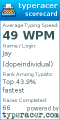 Scorecard for user dopeindividual