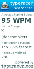 Scorecard for user dopesmoker